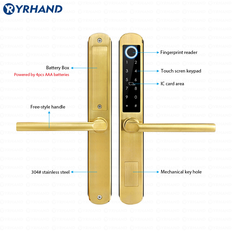 สแตนเลสทอง IP66กระจกบานเลื่อนล - Letter Opener Brass บทวิจารณ์และราคา